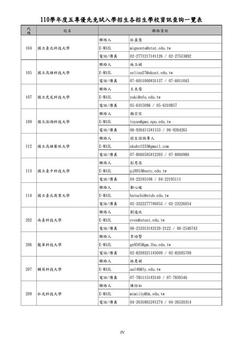 五專優先免試入學