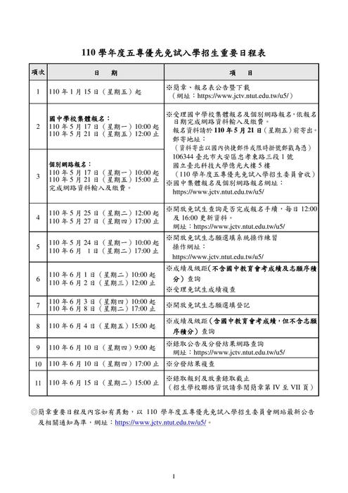 五專優先免試入學