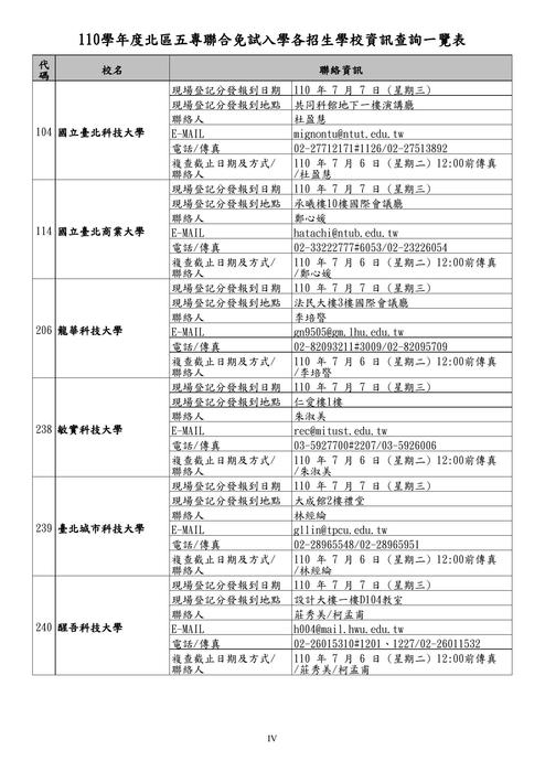 五專聯合免試入學(北區)
