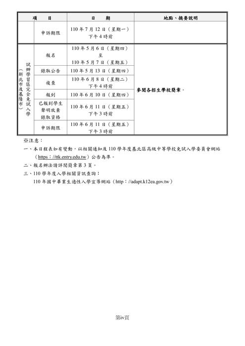 基北區免試入學
