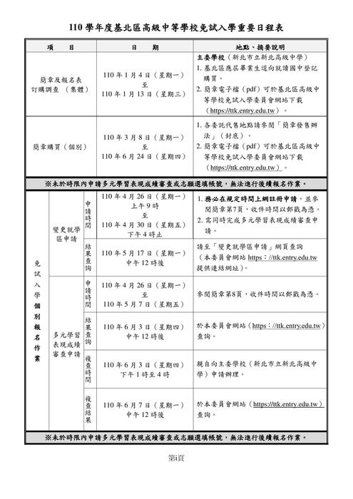 基北區免試入學