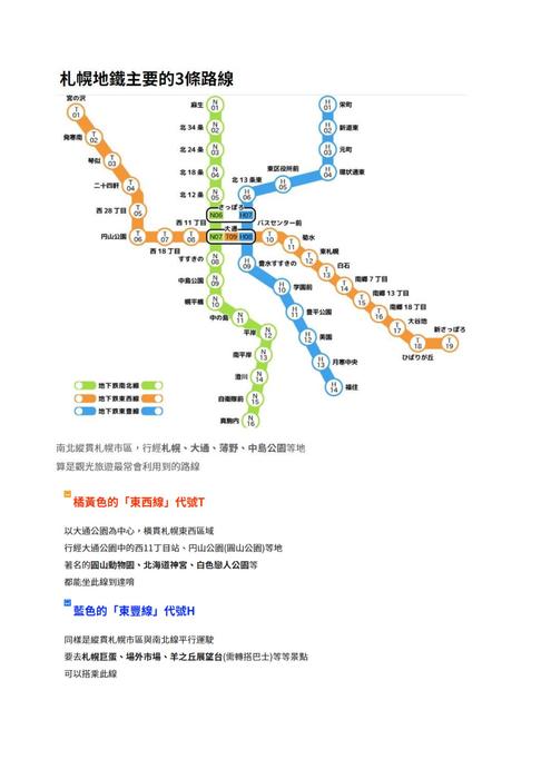 寒假作業-社會 80730-已轉檔