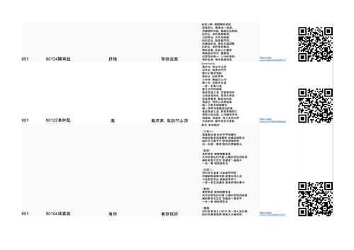 113本土語台語歌ai創作八年級
