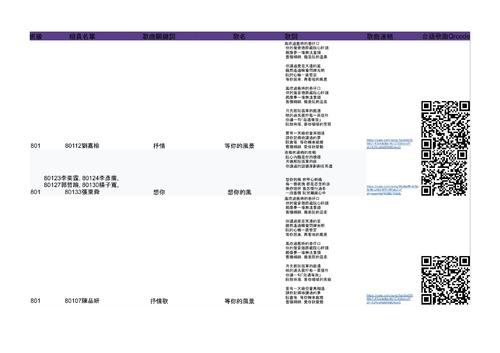 113本土語台語歌ai創作八年級 113本土語台語歌ai創作八年級