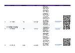 113本土語台語歌AI創作八年級